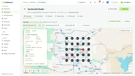 ProfitMaps AI dashboard showing grid scan results.
